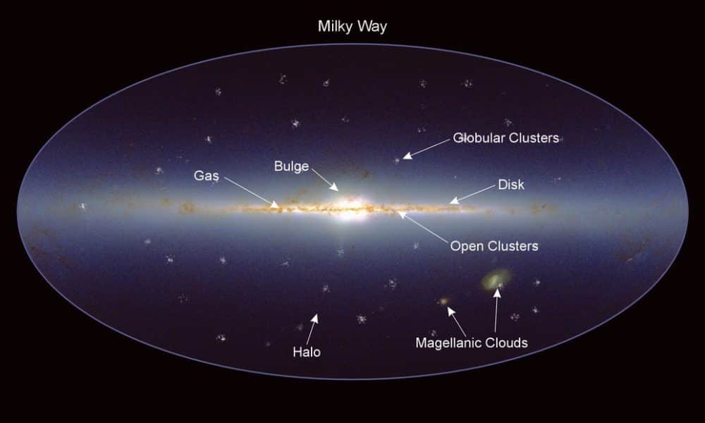 Frontálisan ütközött a Tejútrendszer egy másik galaxissal