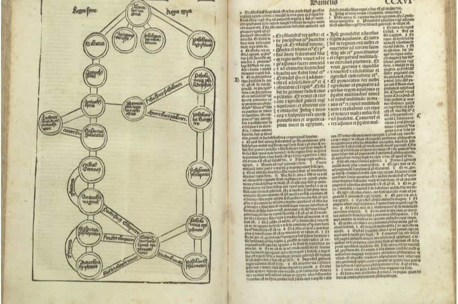 1497-es nyomtatott Ószövetséget találtak Csíkszeredán