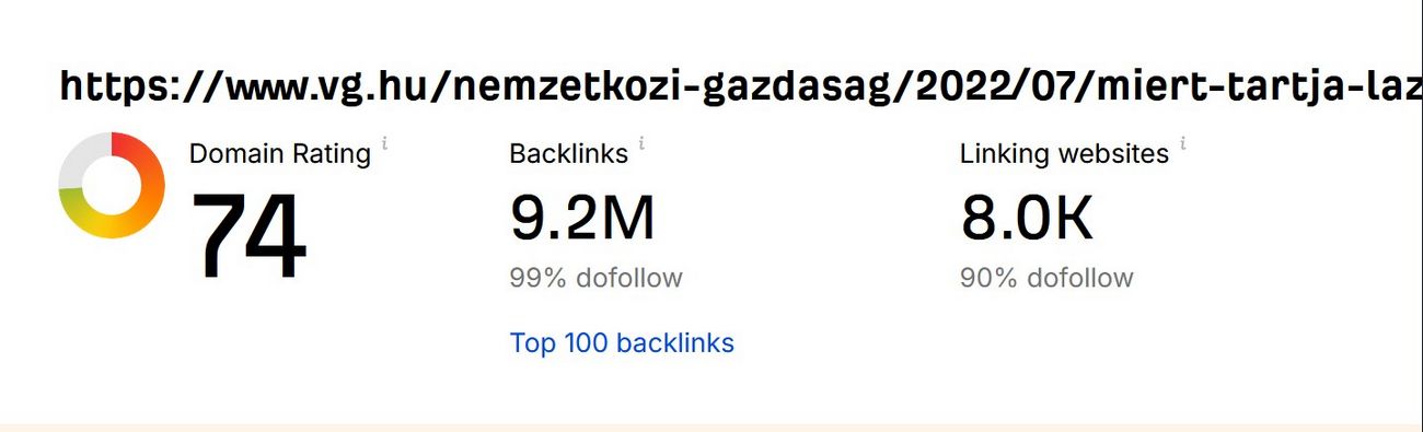 NFT-k: az online kaszinók „szent grálja”